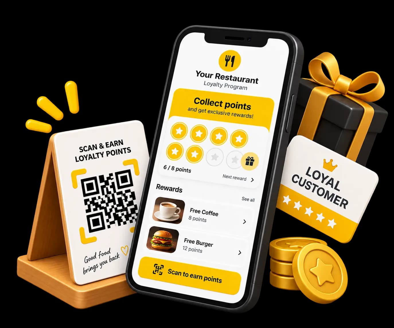 Loyalty programme