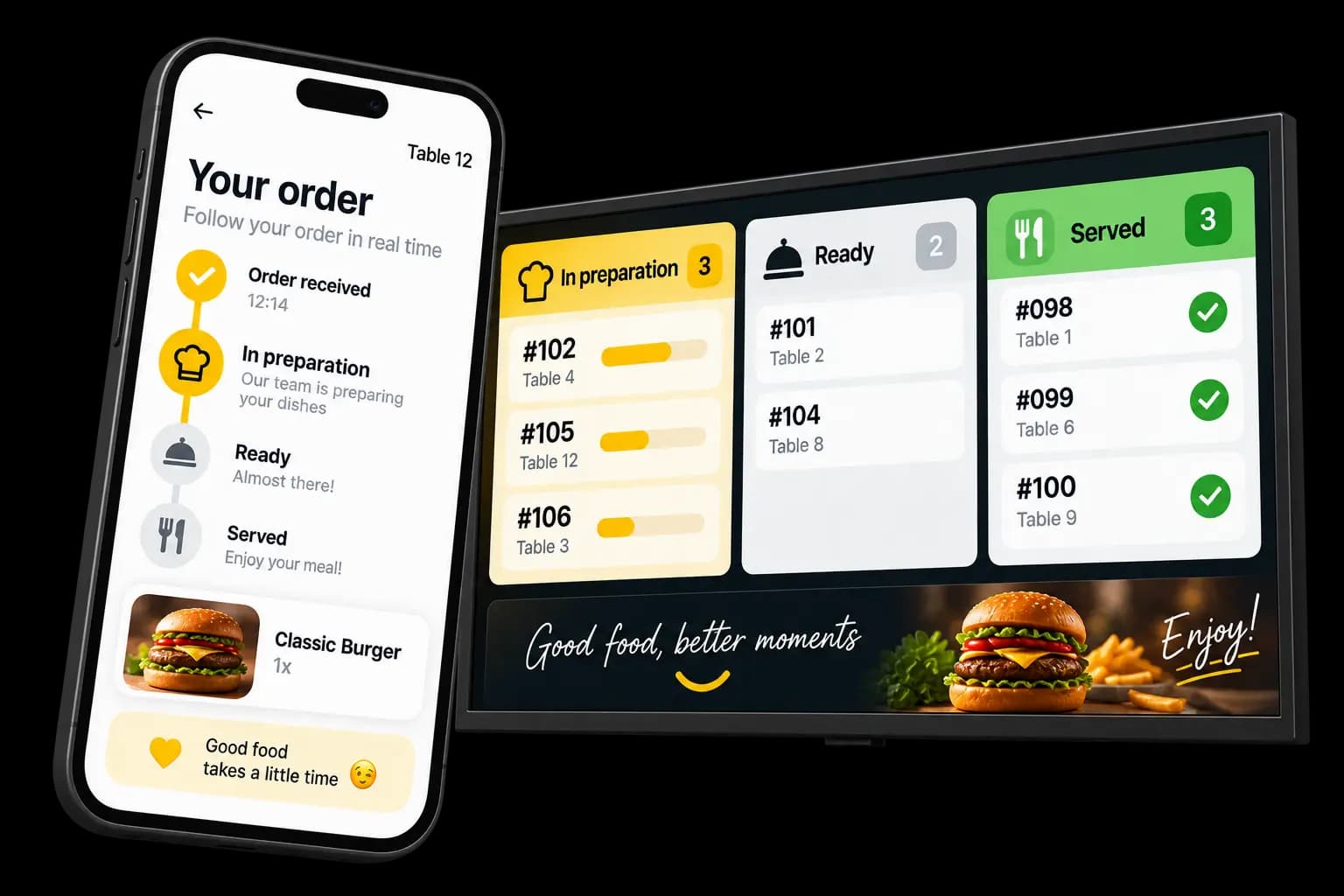 Customer order tracking