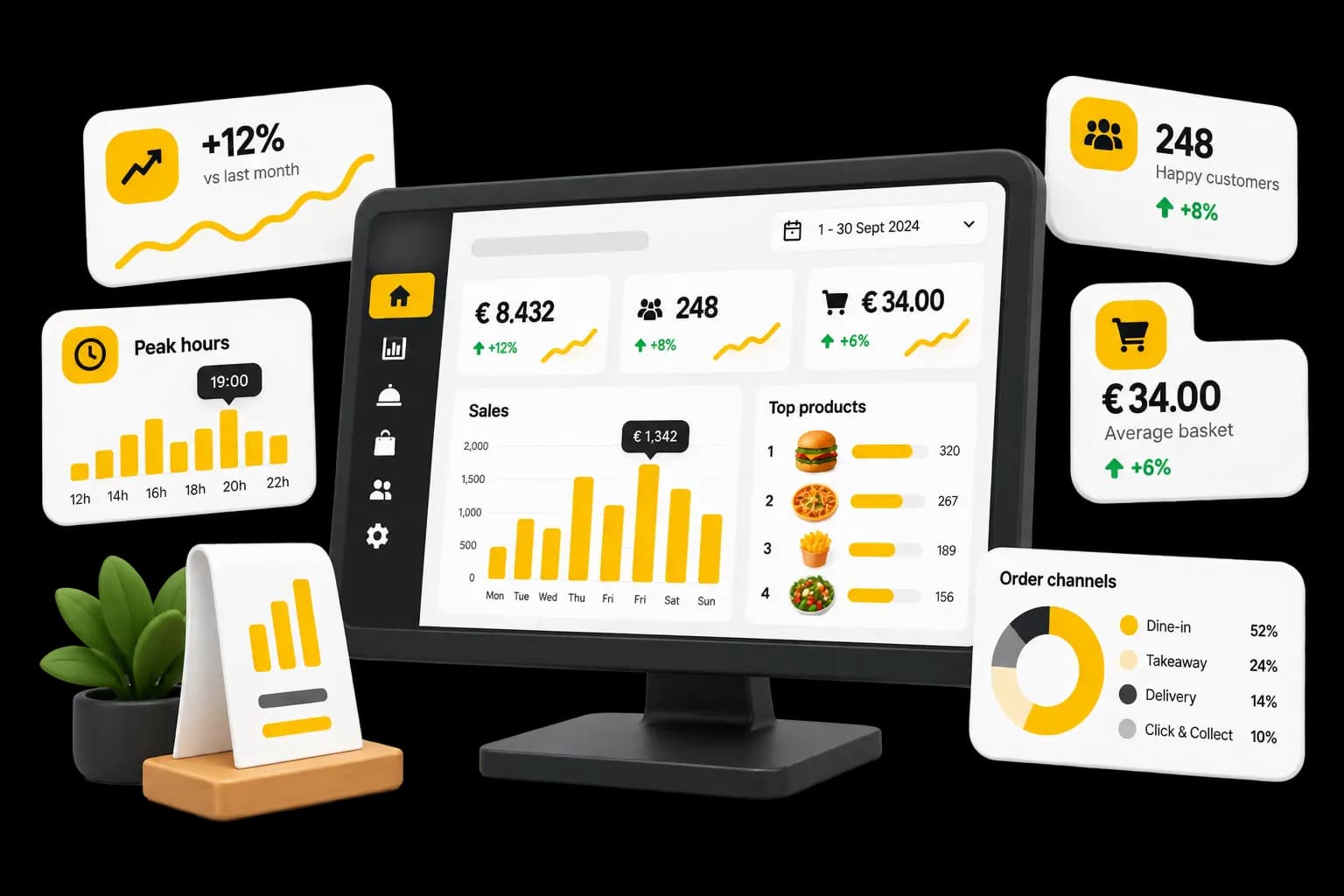 Waiterr dashboard — analytics and performance for hospitality